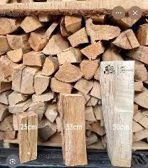 Brennholz Brennholz Buche Buche Astrein